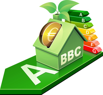 Aides financieres